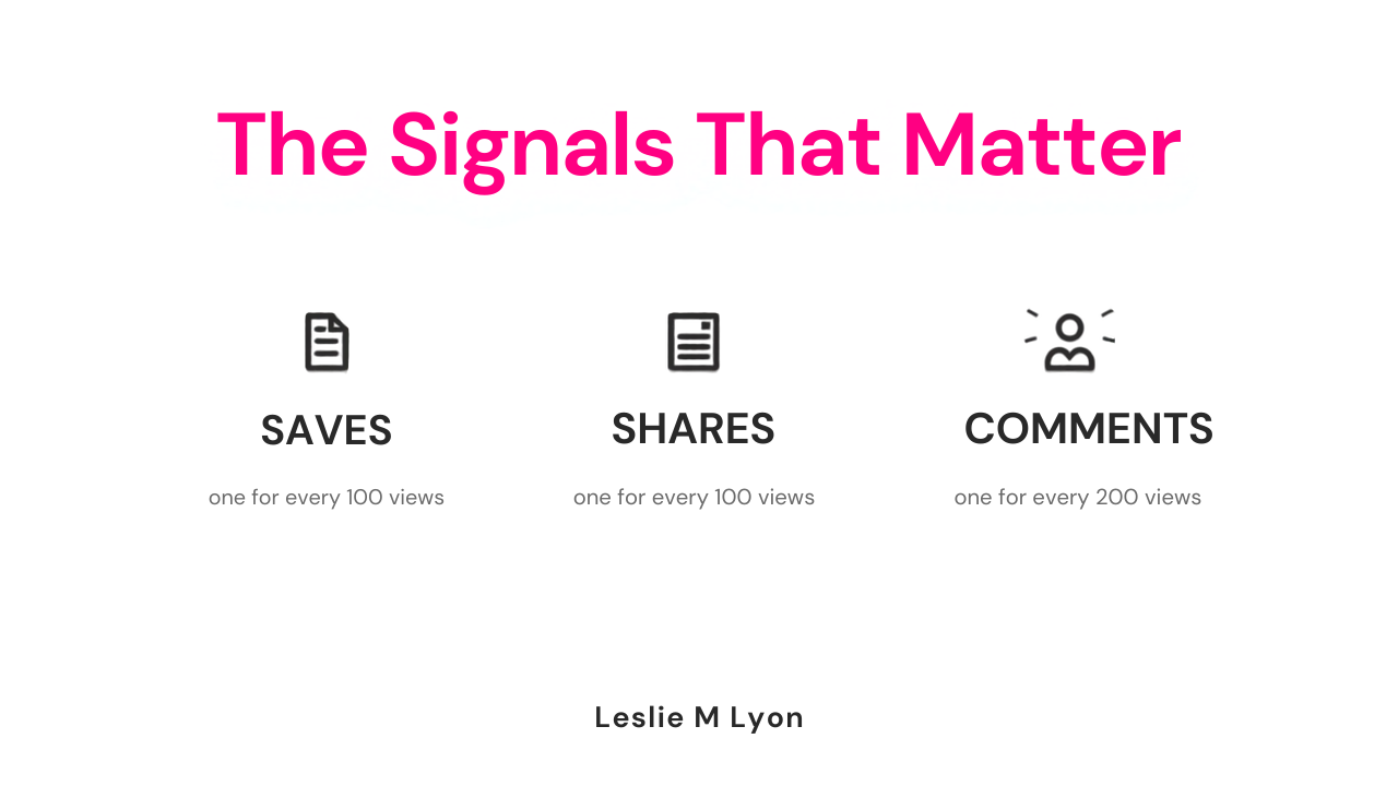 Trial Reels engagement signals: saves and shares 1 per 100 views, comments 1 per 200