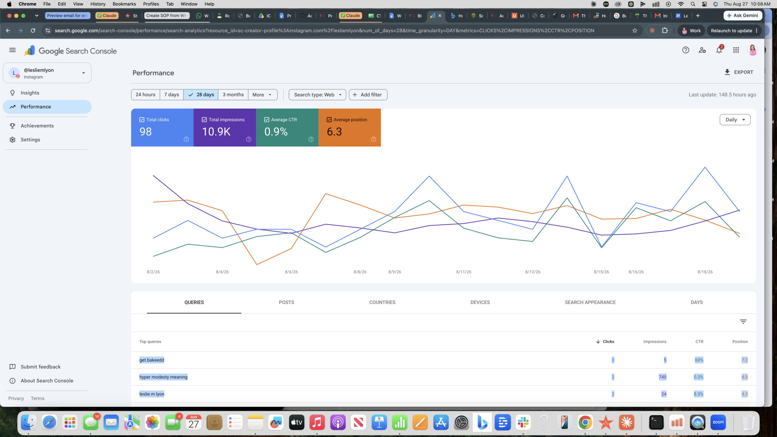 Leslie's Google Search Console queries report